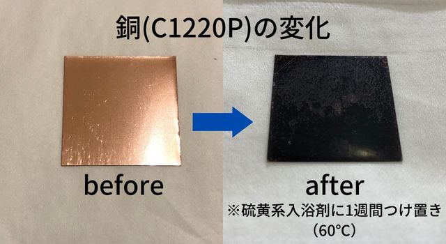 銅C1220Pの変化　硫黄系入浴剤